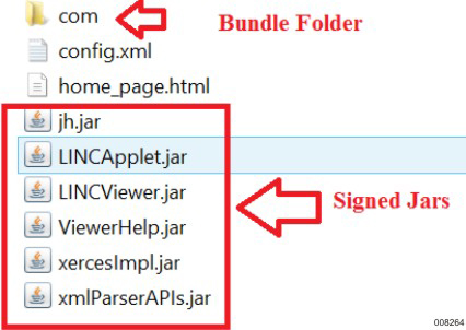 Folder Structure