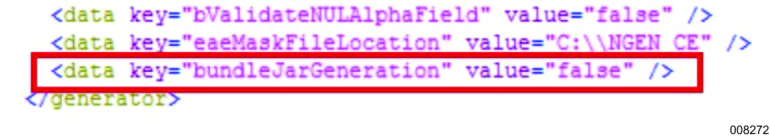 bundleJarGeneratio Property