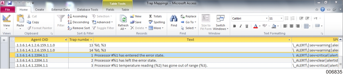 Adding SNMP Variable Bindings