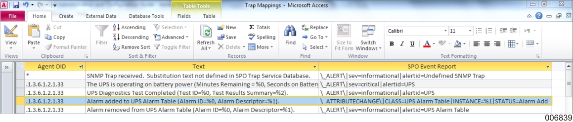 Example of Generating an Attribute Change Event Report