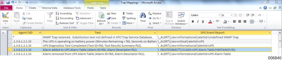 Example of Generating a Delete Object Event Report
