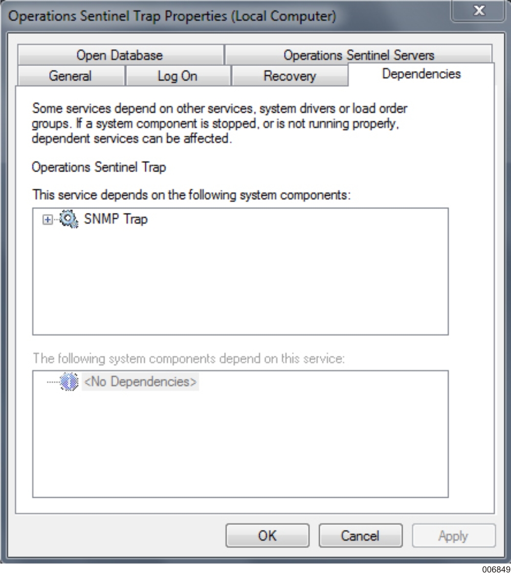 Dependencies Tab Showing Trap Service