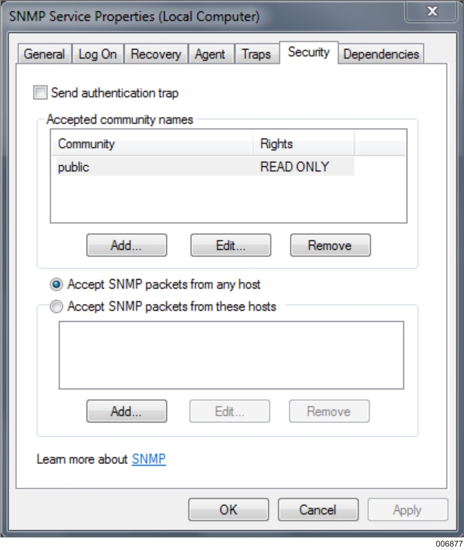 SNMP Service Properties (Security tab)