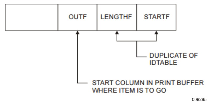 EDITORINFO Table