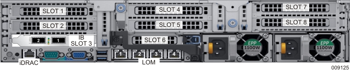 2-Socket (12- or 18-Core) Enterprise Partition Platform (Rear&nbsp;View)