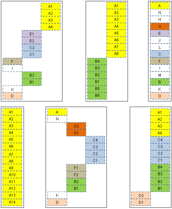 Six Examples of Valid Partition Combinations
